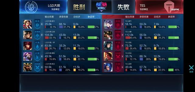 战绩下滑风 战绩下滑风