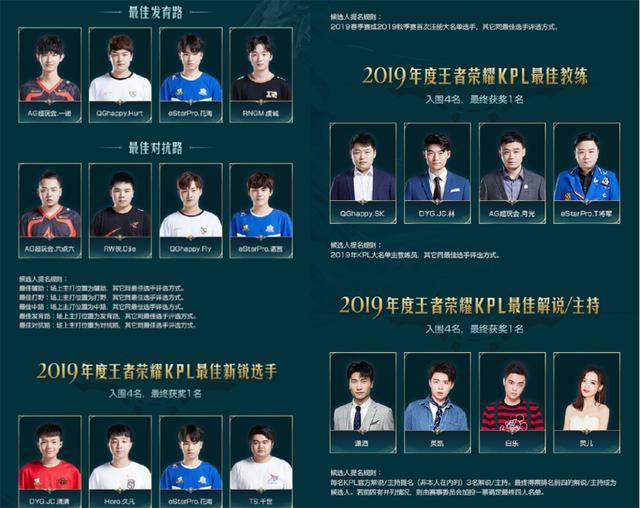 随后的挑战 随后的挑战