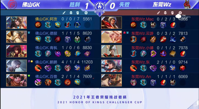 更多的残疾 更多的残疾