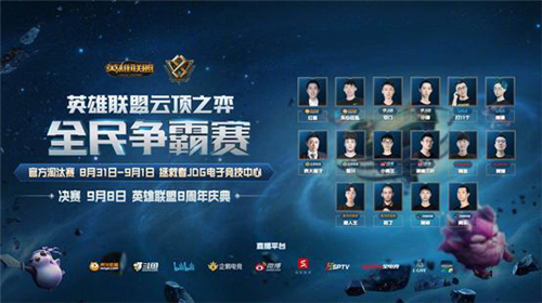 生涯样本与 生涯样本与